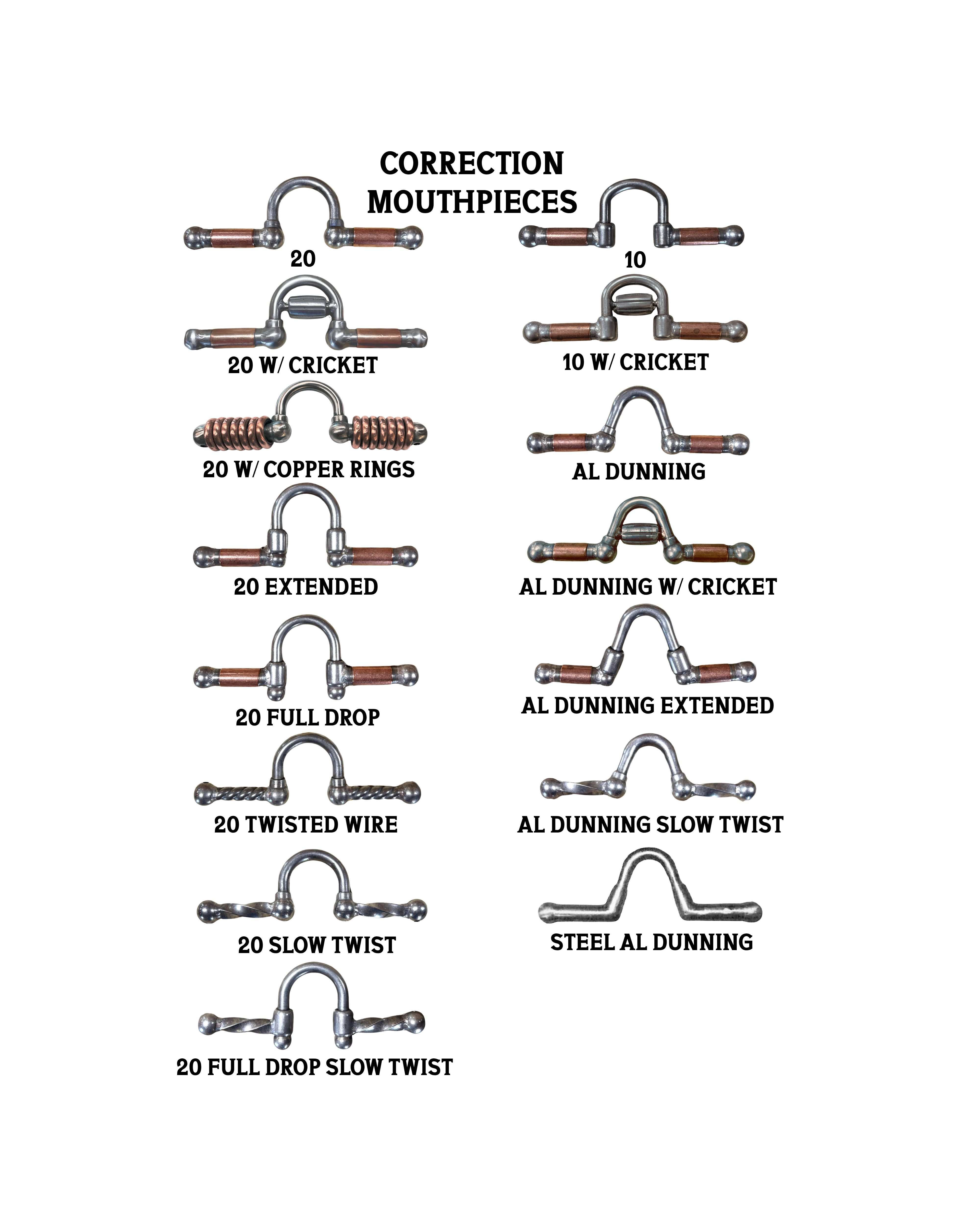 65 - Corrections and Jointed Mouthpieces