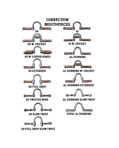 65 - Corrections and Jointed Mouthpieces