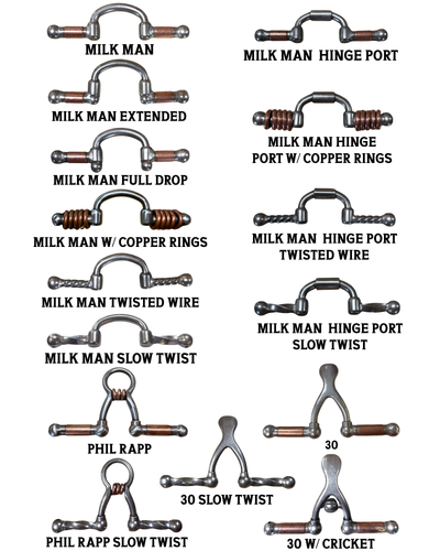 7 - Corrections and Jointed Mouthpieces