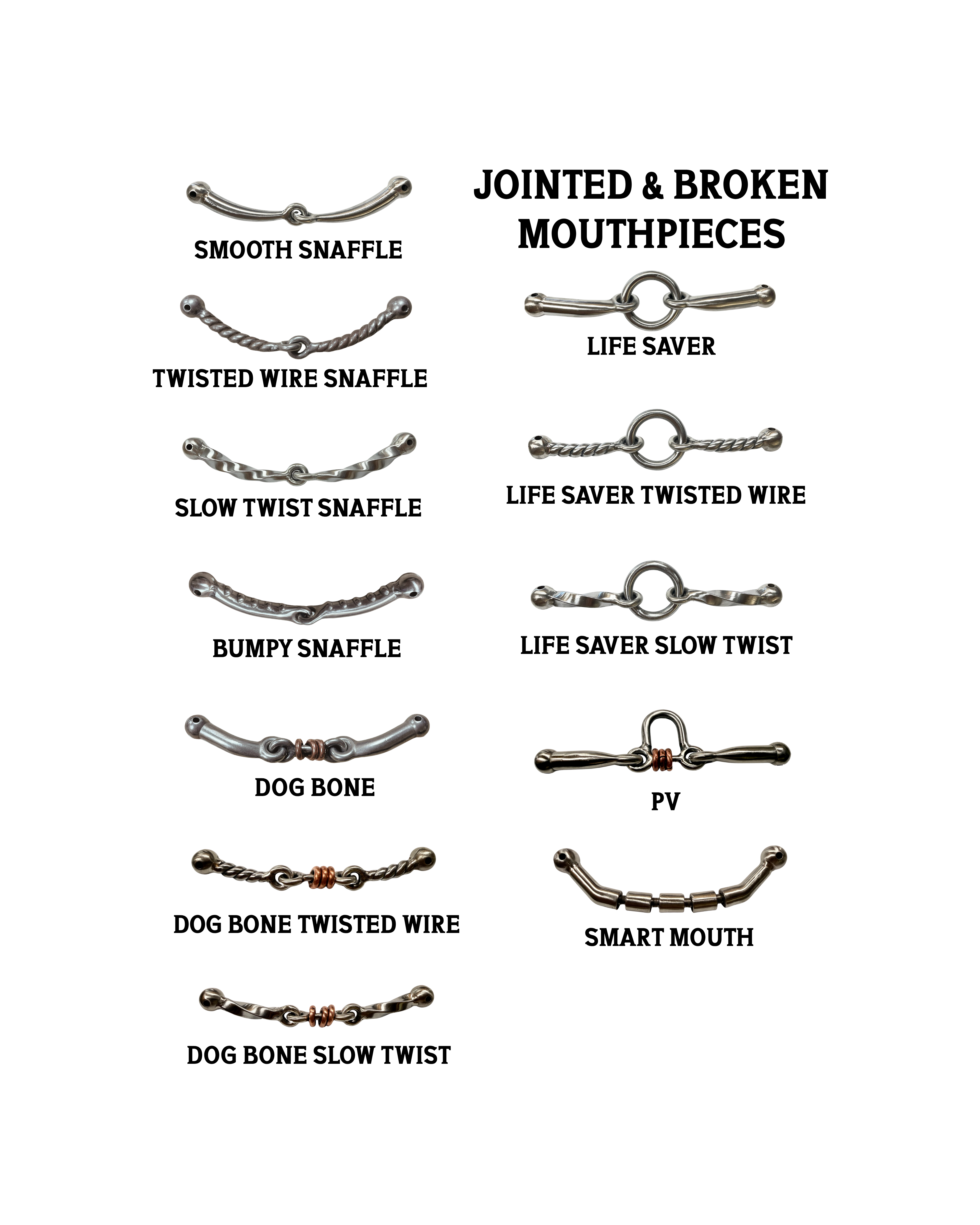 50 - Corrections and Jointed Mouthpieces