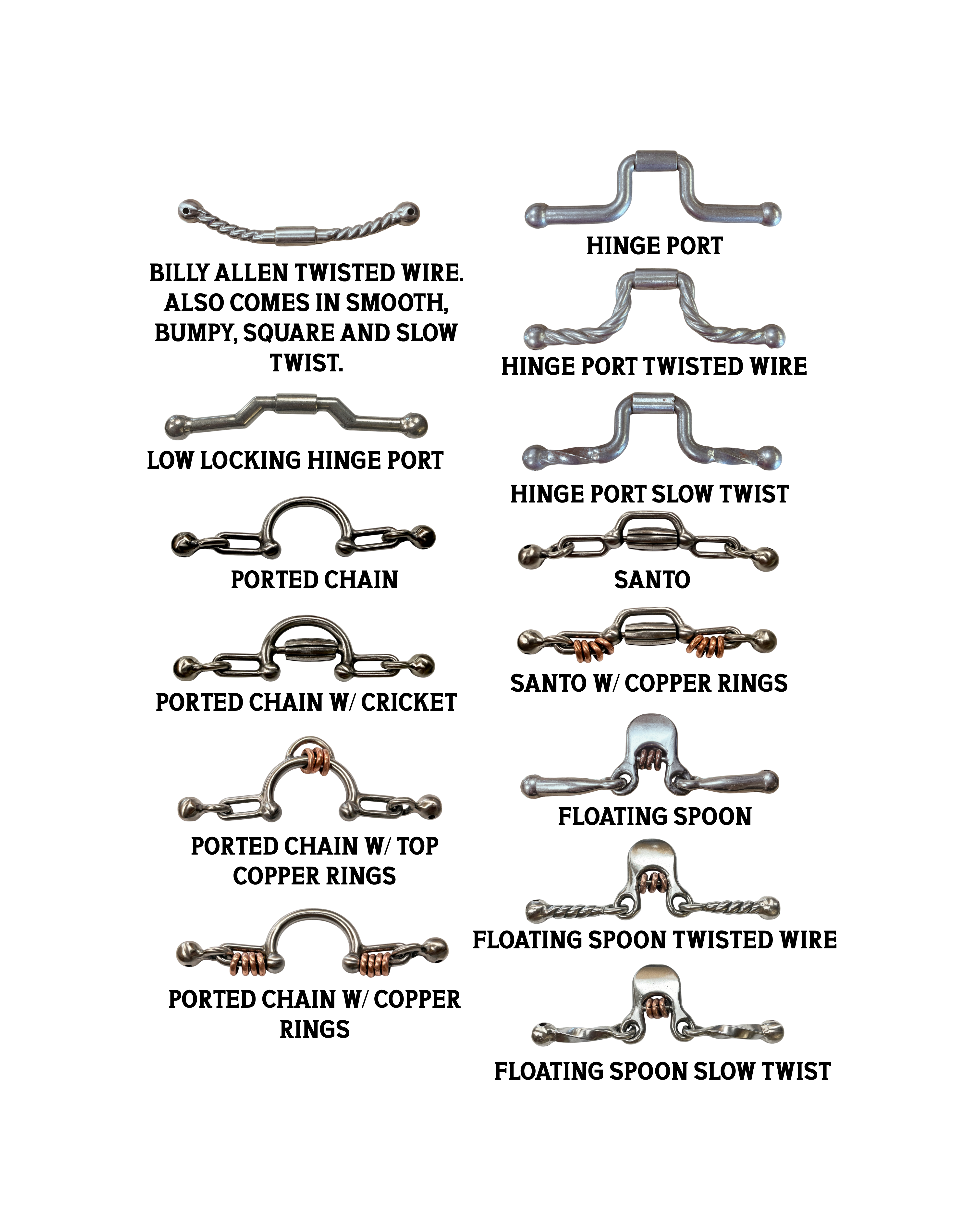 65 - Corrections and Jointed Mouthpieces