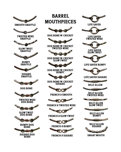 DC Butterfly - All Mouthpieces