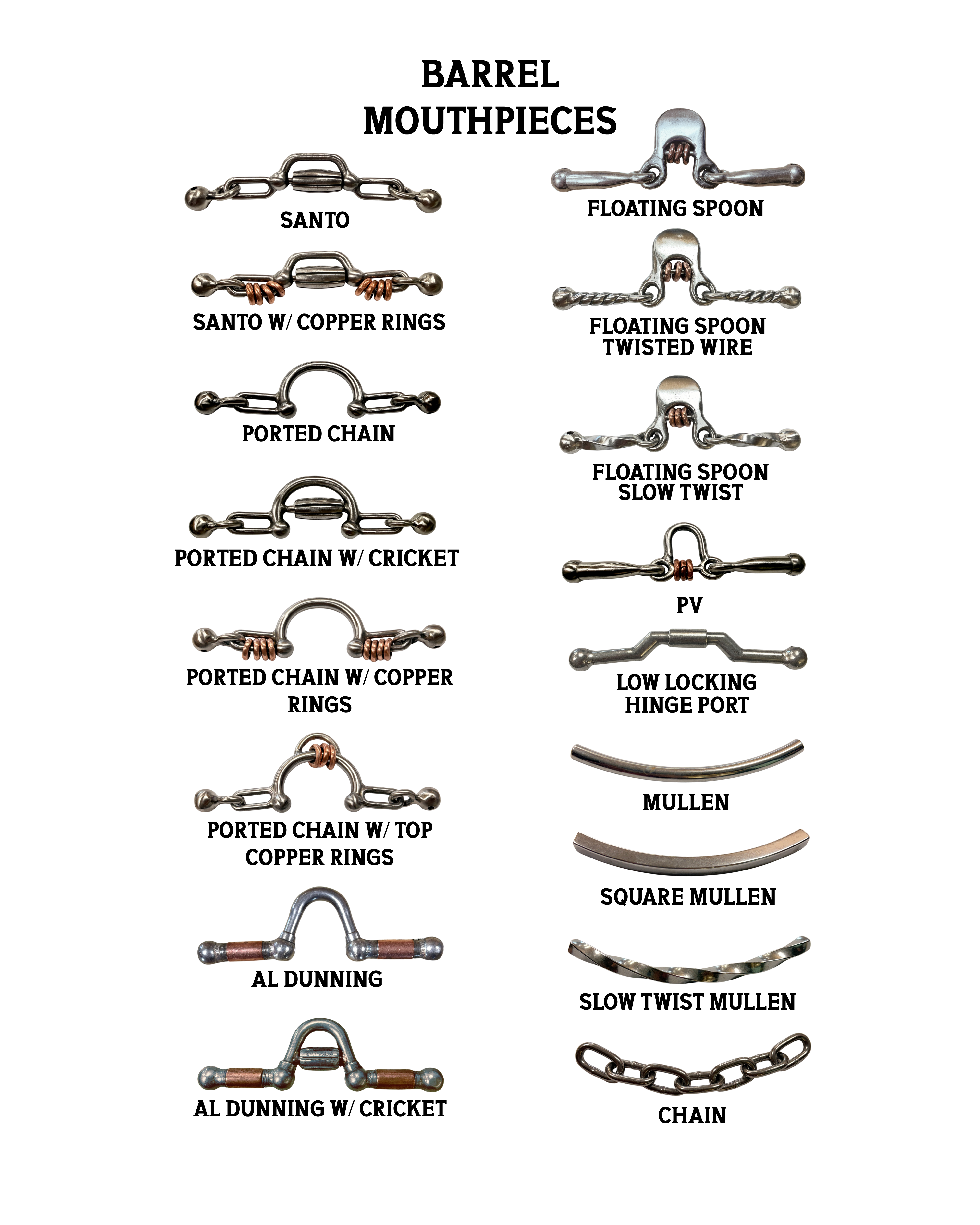 DC Butterfly - All Mouthpieces