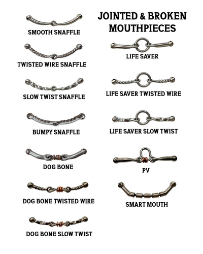 Cow Horse Ringo - All Mouthpieces
